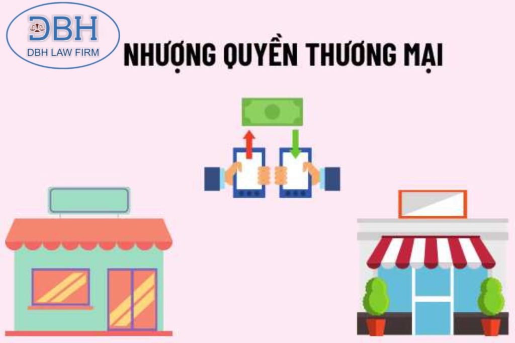 nhượng quyền thương mại